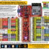 ESP32